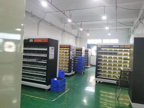 Últimas notícias da empresa sobre Laboratório de fábrica